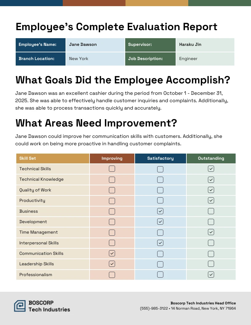 Assessment Report Format