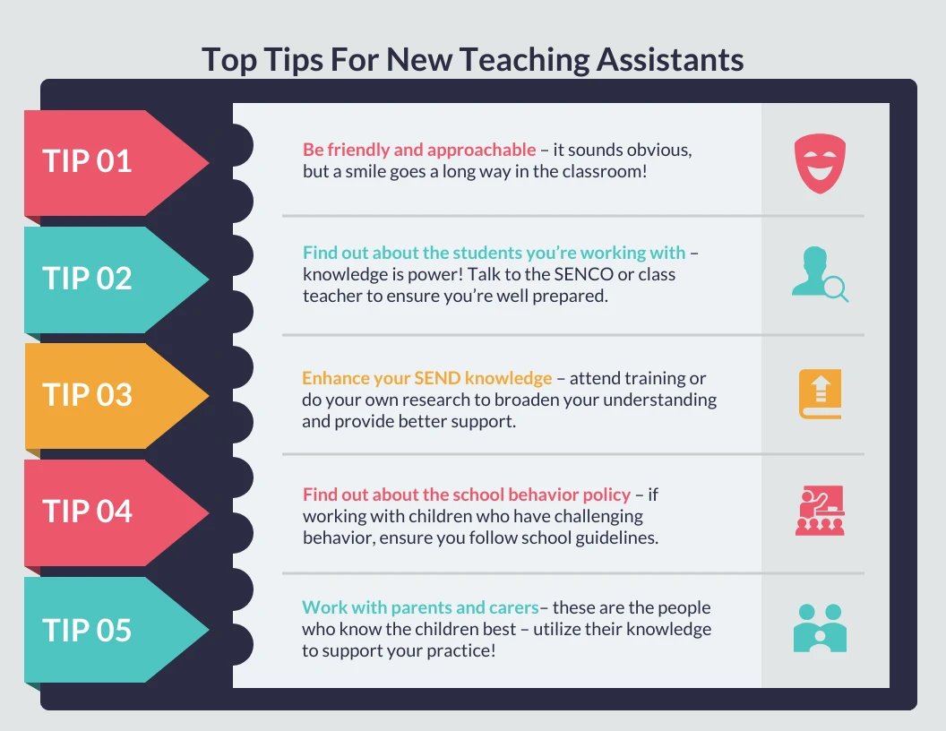 colorful-teaching-assistant-top-tips-venngage