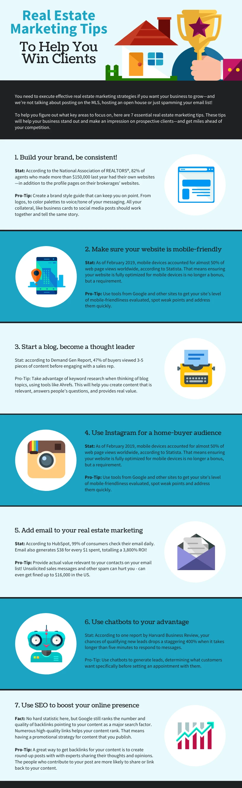 Blue Real Estate Marketing Infographic - Venngage