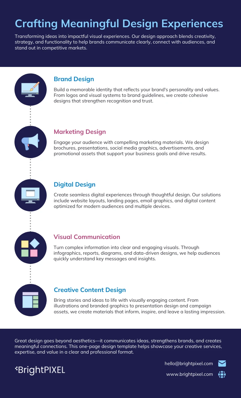 One Pager Design Template - Venngage