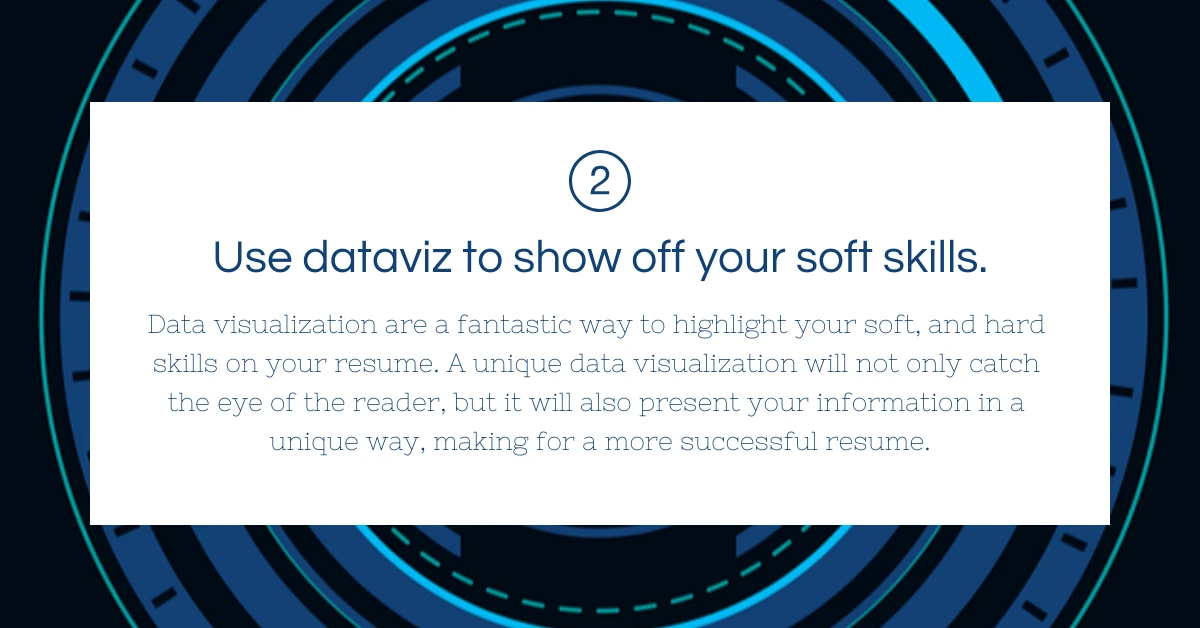 Dark Data Visualization LinkedIn Post - Venngage