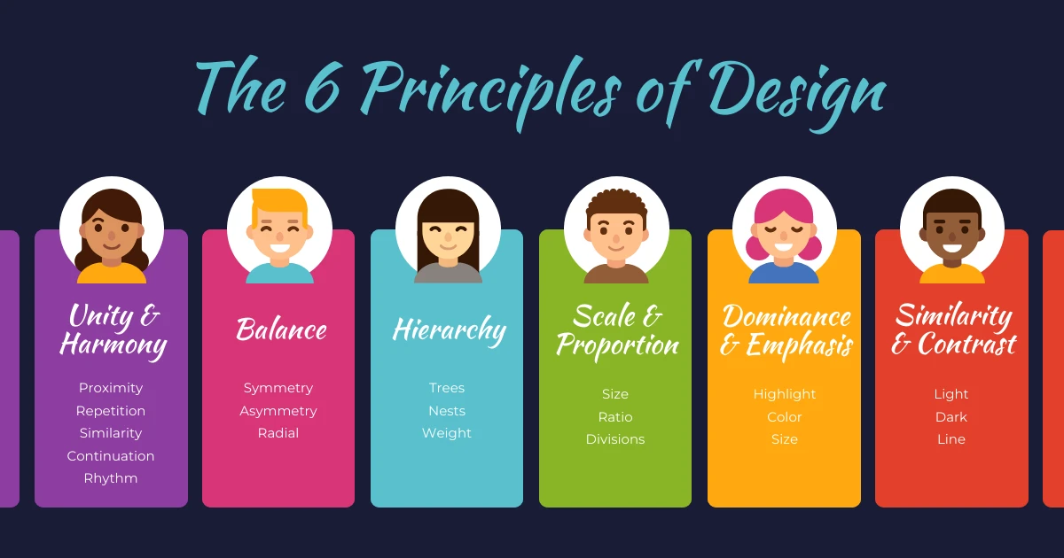 Design Principles Facebook Post - Venngage
