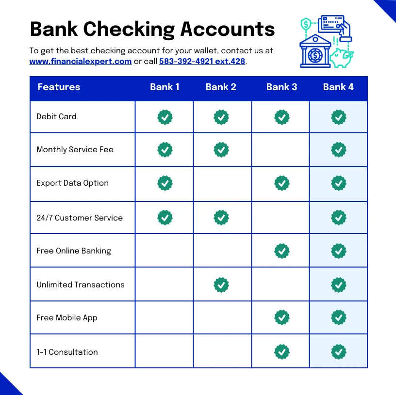 Bank Comparison Chart Template - Venngage