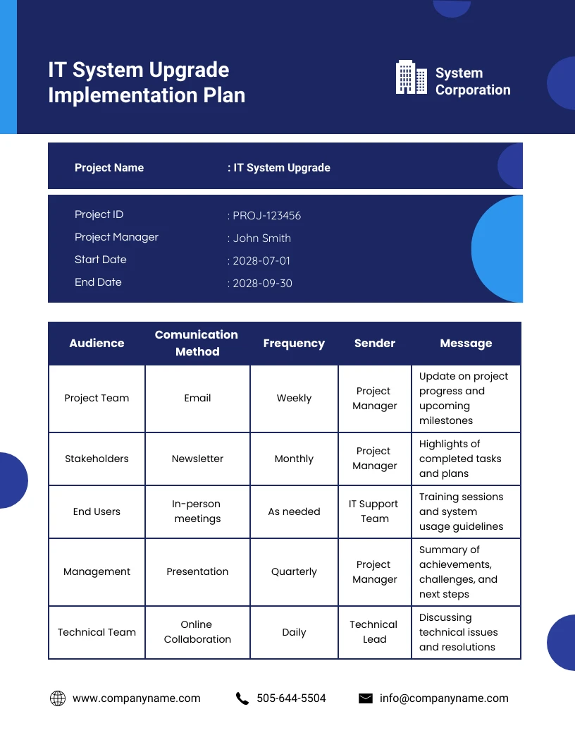 Navy Blue simple IT System Upgrade Implementation Plan - Venngage