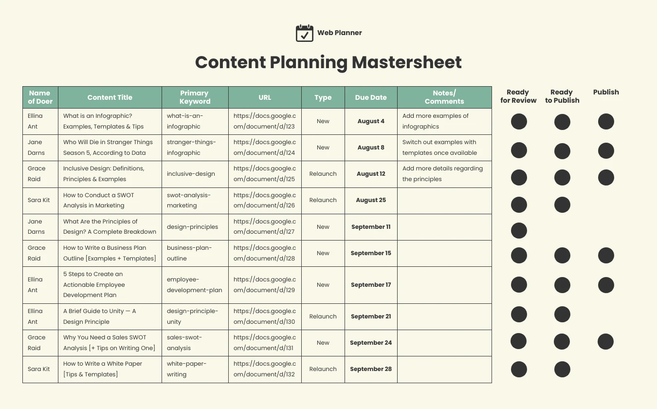 Social Media Content Plan Template - Venngage