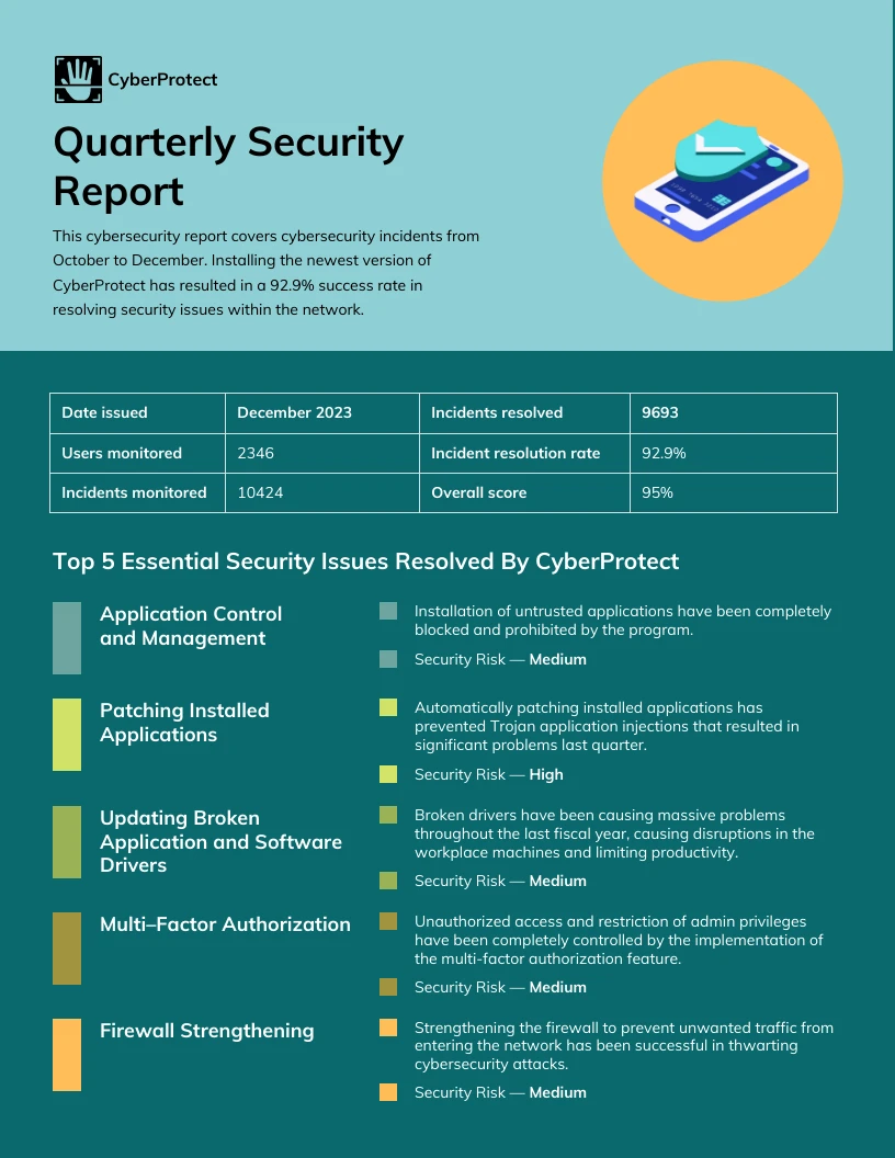 quarterly-security-report-template-venngage