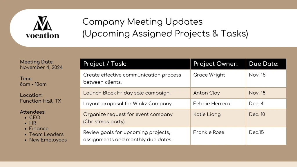 Company Meeting Updates Project Table Chart Template - Venngage