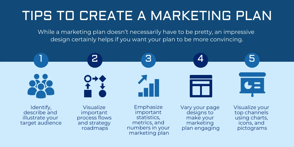 Marketing Plan Tips Twitter Post - Venngage