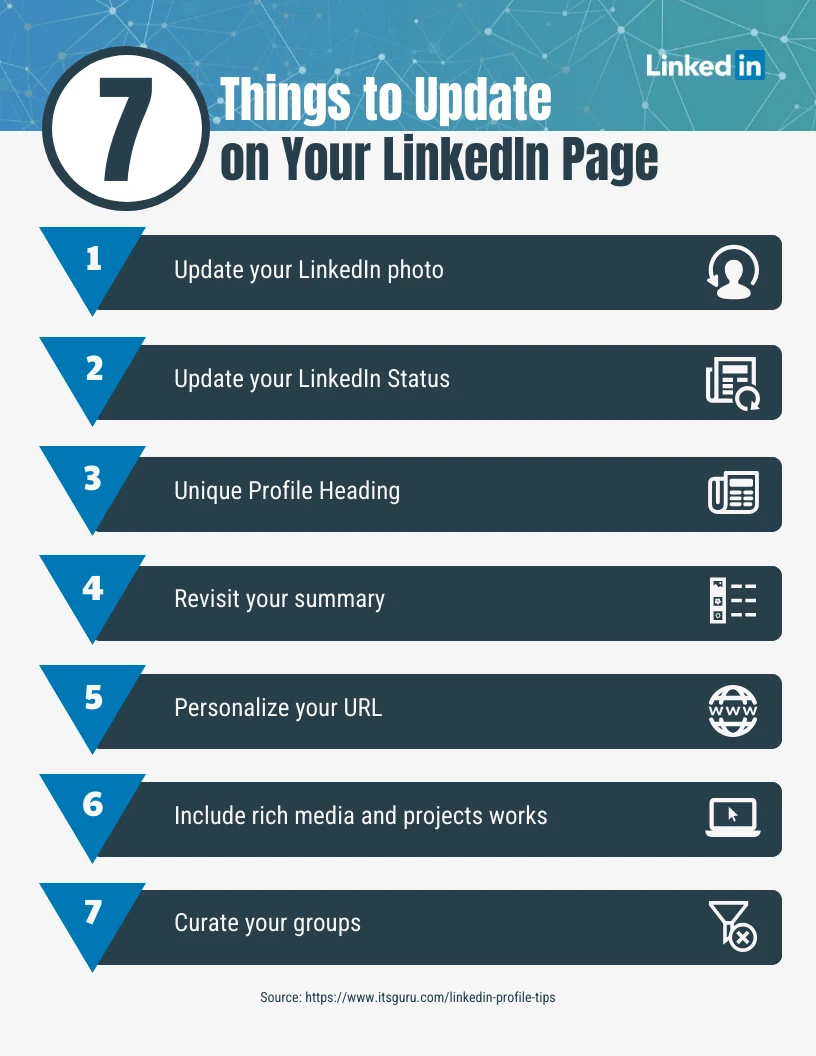 7 Things to Update on Your LinkedIn Page Infographic Template - Venngage