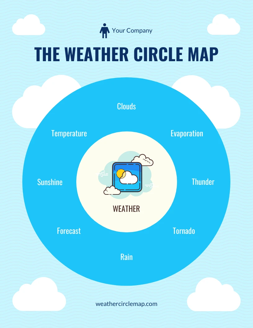 simple weather map for kids