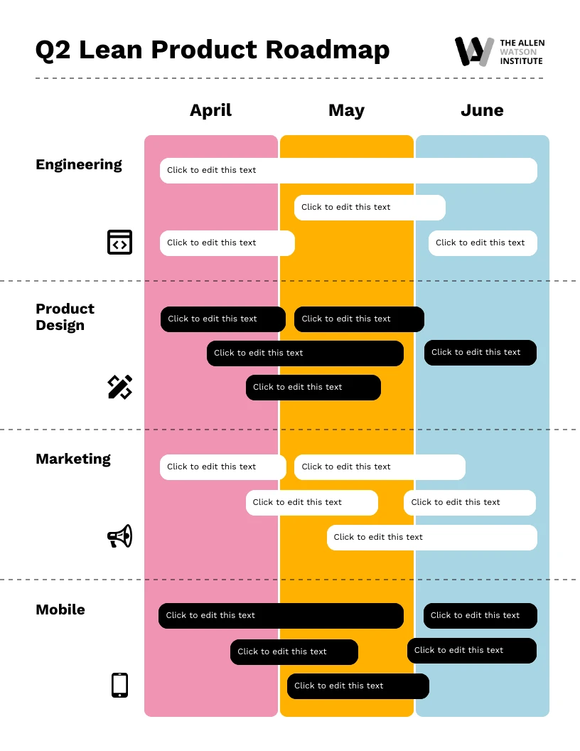 Colorful Editable Q2 Lean Product Roadmap Template - Venngage