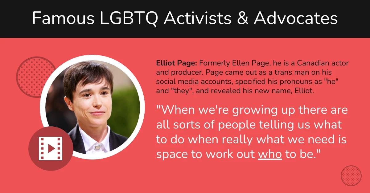 Lgbtq Activist Quote Facebook Post Venngage