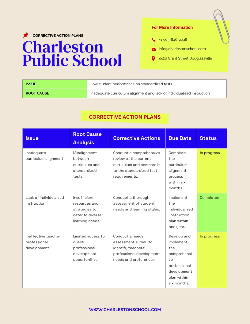school-corrective-action-plan-template-venngage