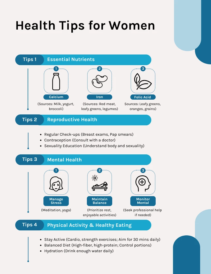 Health Tips for Women Infographic Template - Venngage