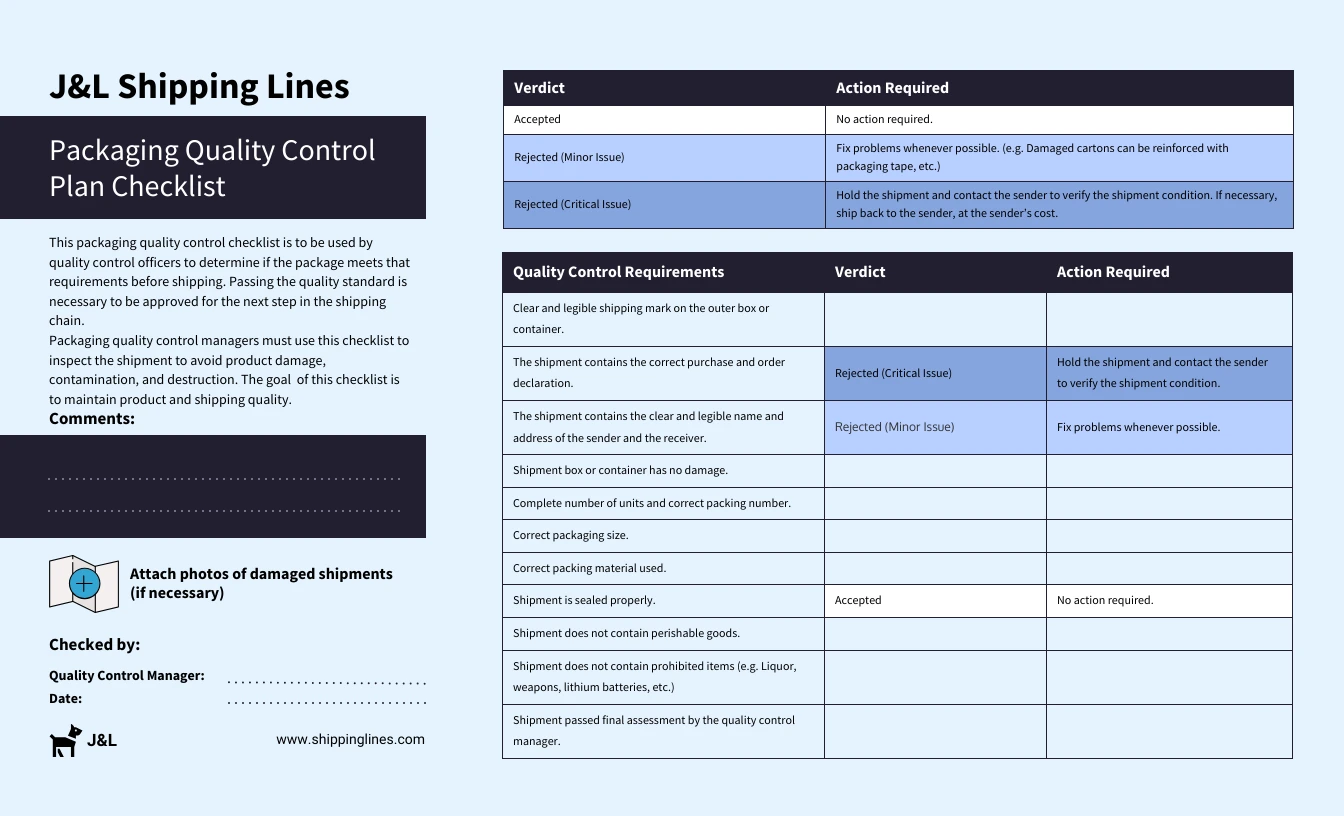 quality-assurance-plan-template-venngage