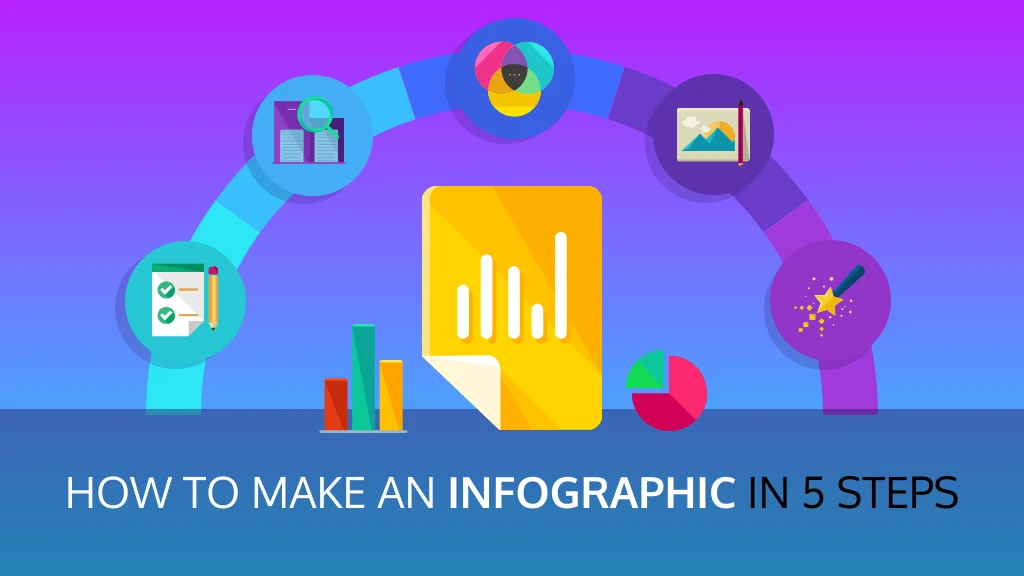 Make an Infographic Blog Header - Venngage