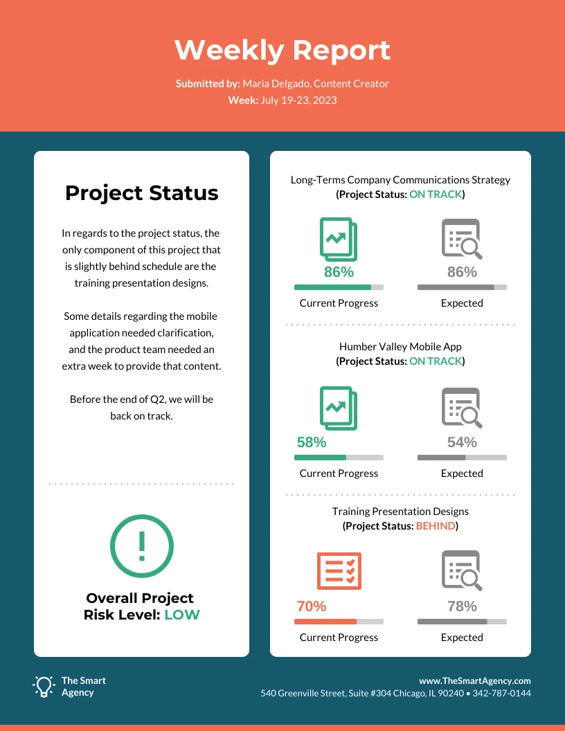 Weekly Reporting Template Venngage