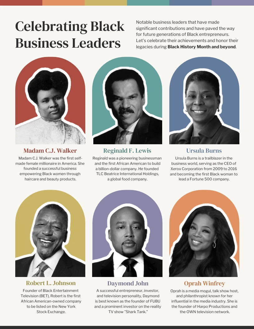 Celebrating Business Leaders Black History Month Infographic