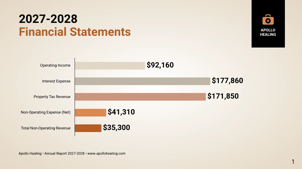 chart-in-powerpoint-presentation-template-venngage