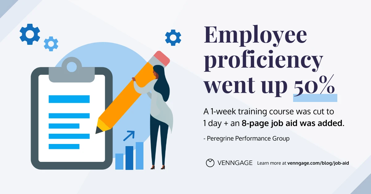 Портфолио в инфографике. Job aid. Job aid. Infographic 7 steps. Job aid.
