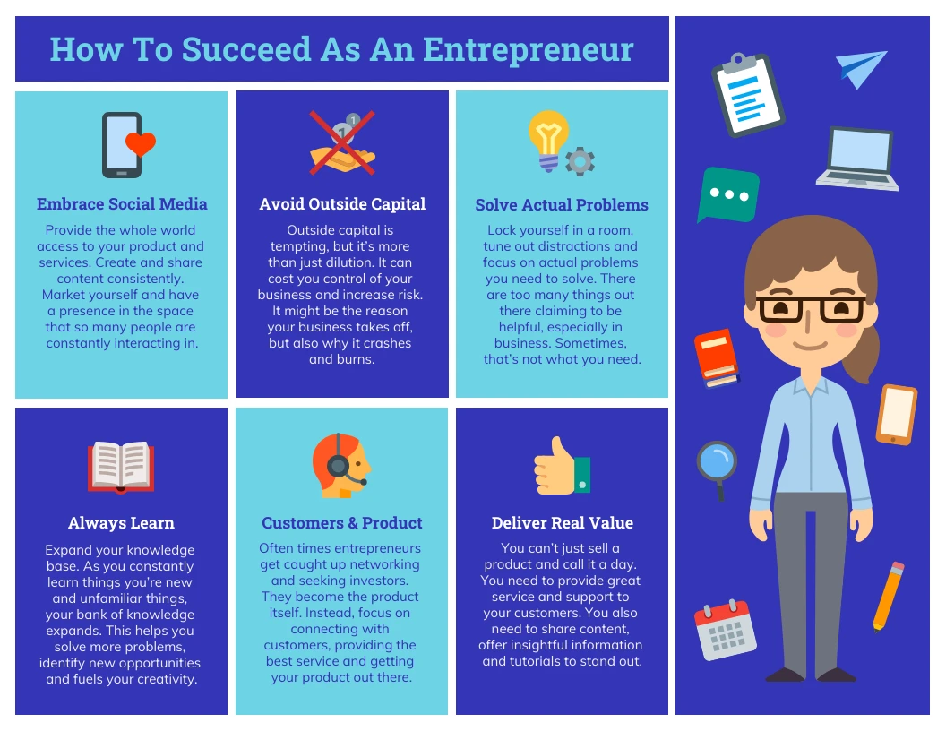 Succeed As An Entrepreneur Infographic Template - Venngage