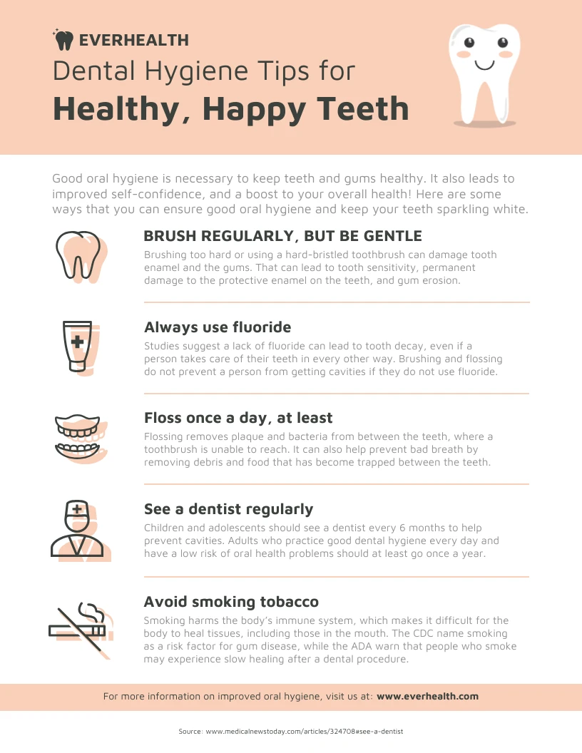 Oral Hygiene Dental Tips Poster Venngage   88bb669c 53e6 4a2e 97df 4d6e5335480e.webp