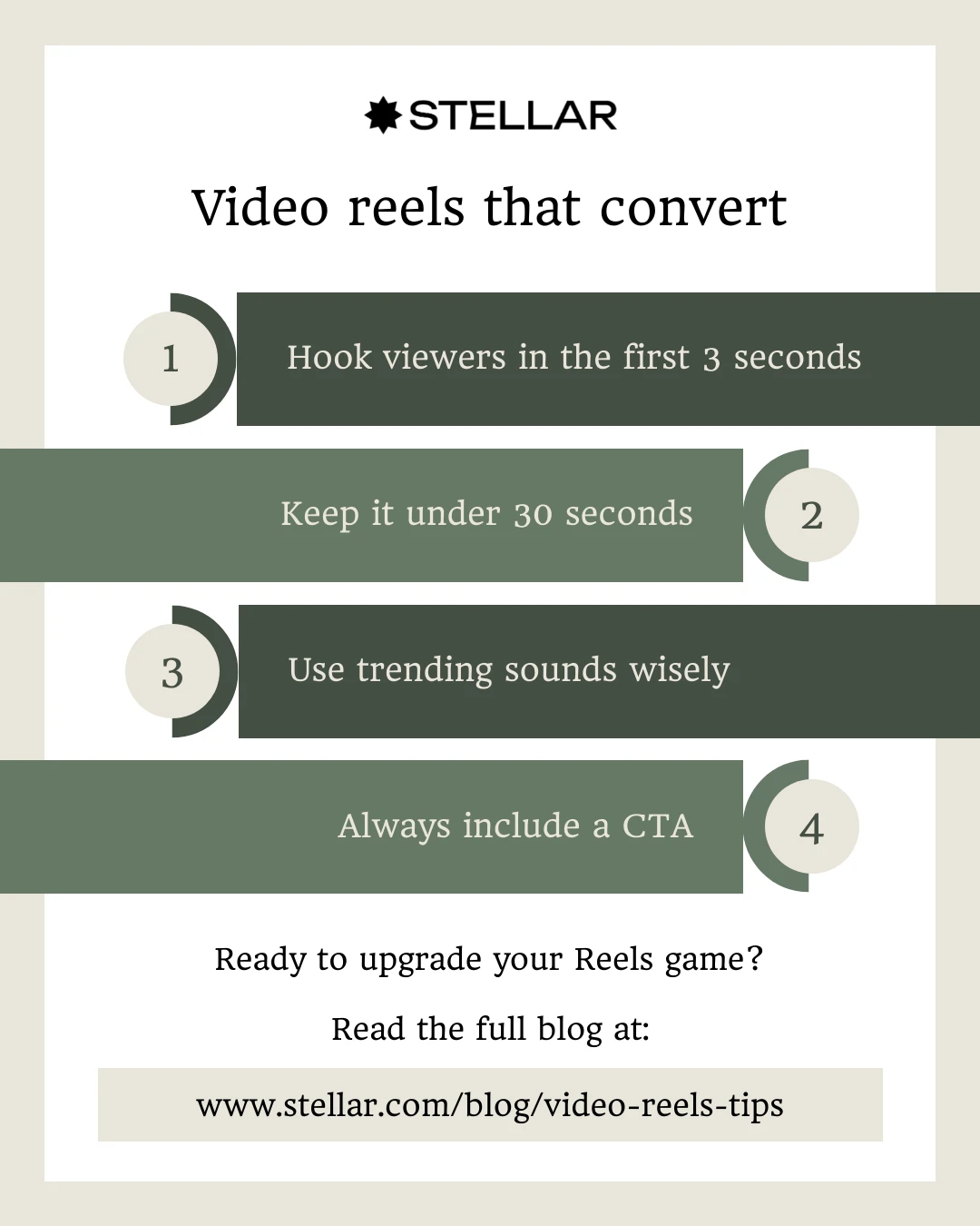 Blog Highlights Facebook Post Template - Venngage