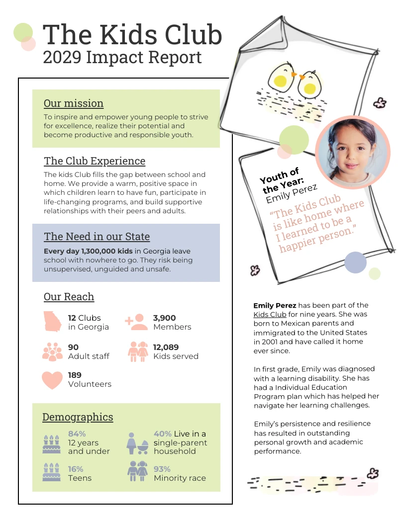 Youth Nonprofit Impact Report Examples Template - Venngage