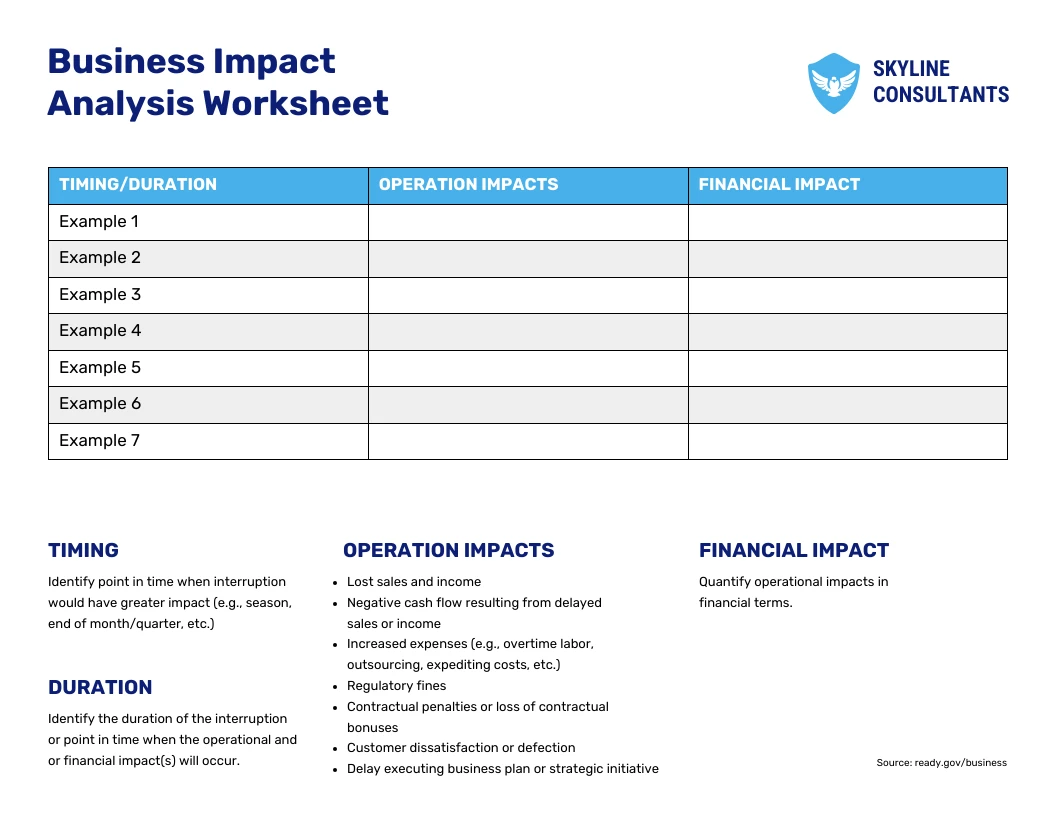 Plano de negocios worksheet