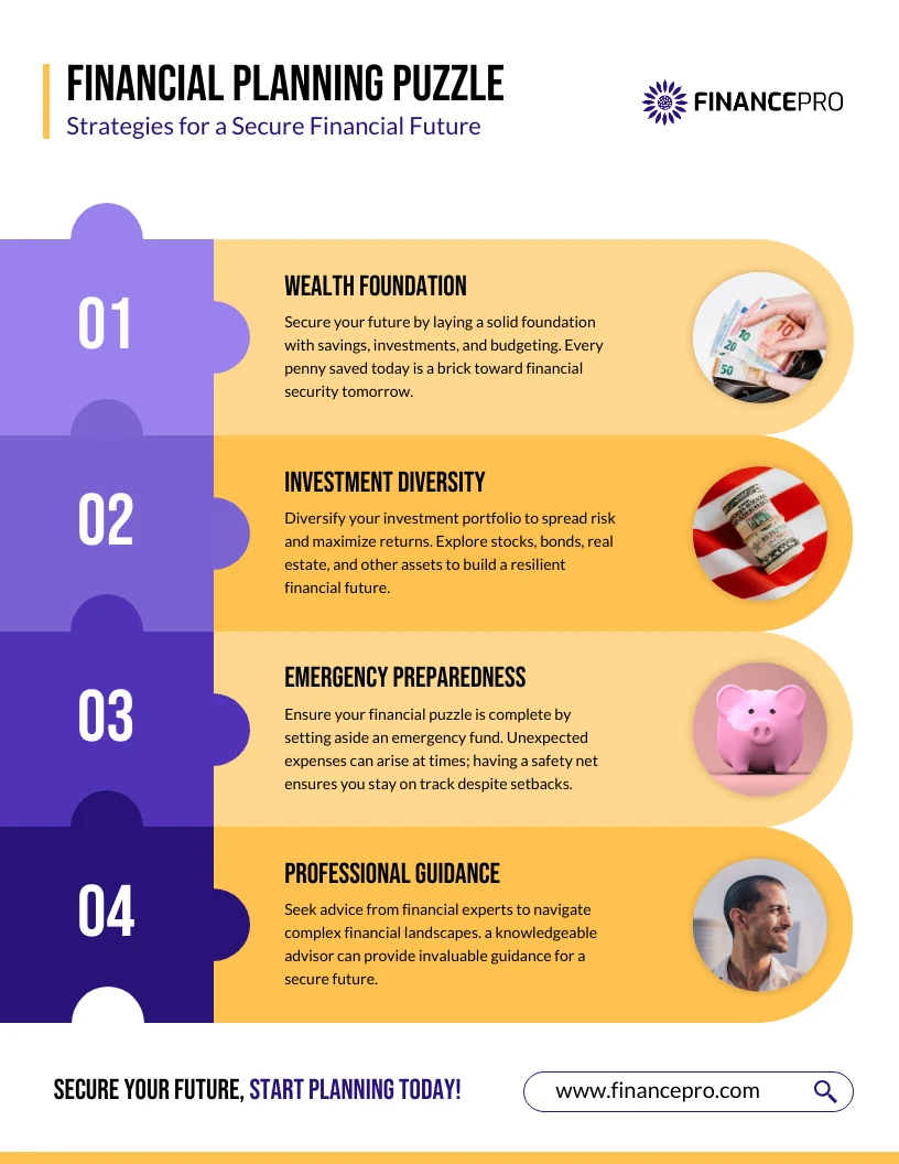 Financial Planning Puzzle Infographic Template - Venngage