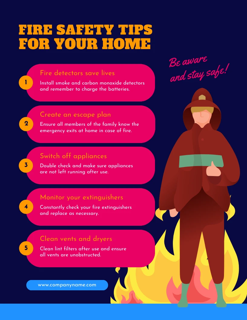 Navy And Pink Simple Illustration Fire Safety Poster Venngage