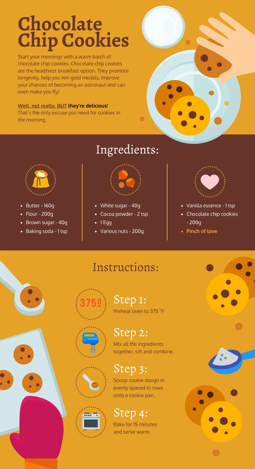 Cookie Scoop Sizes Explained (with Infographic!)