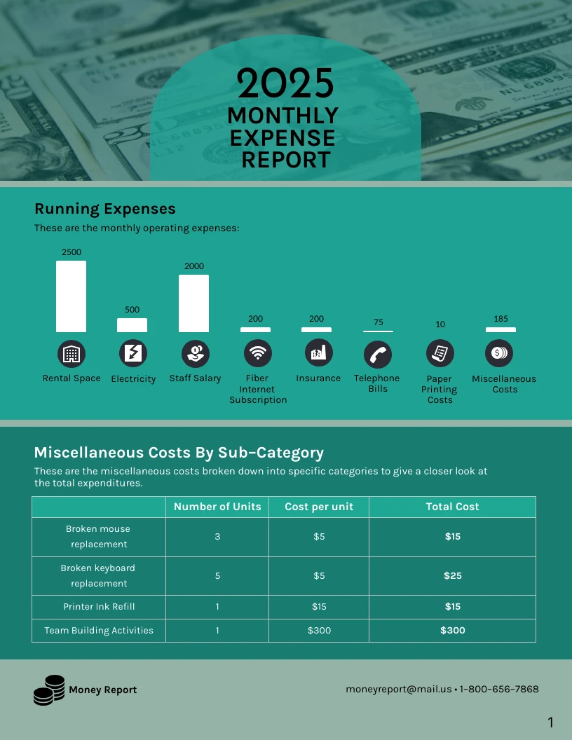 clean-expense-report-template-venngage