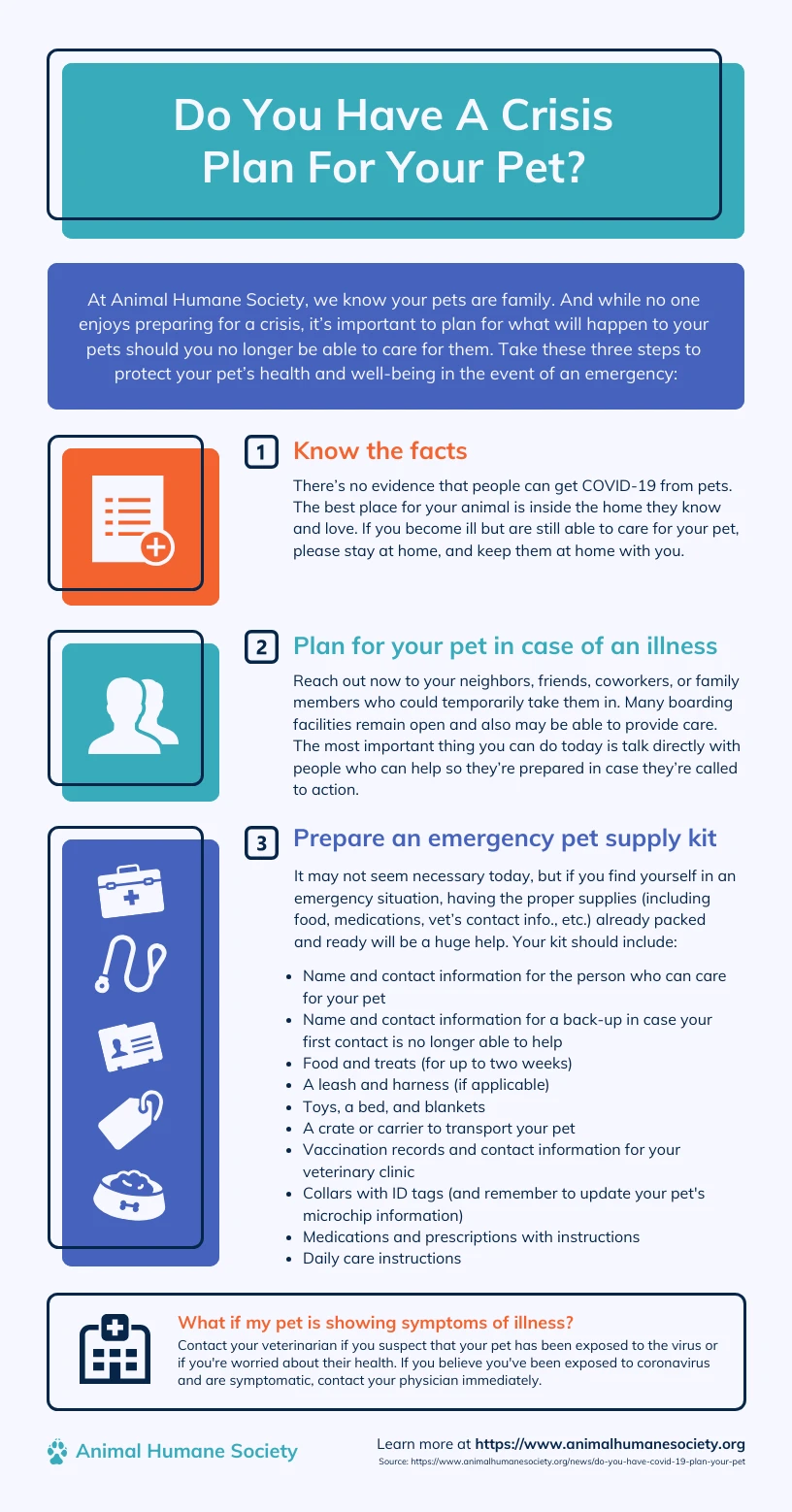 Crisis Plan For Pets Infographic Template - Venngage