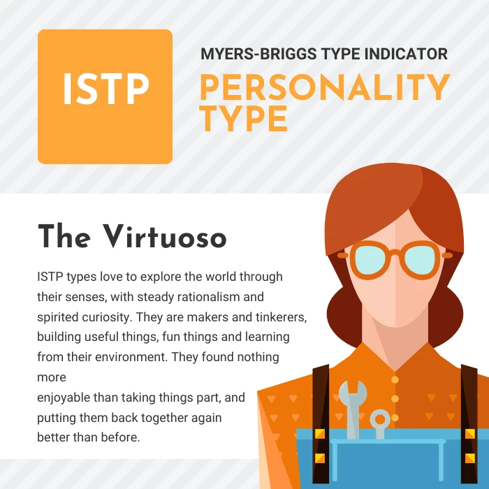 ISTP Personality Type Instagram Post - Venngage