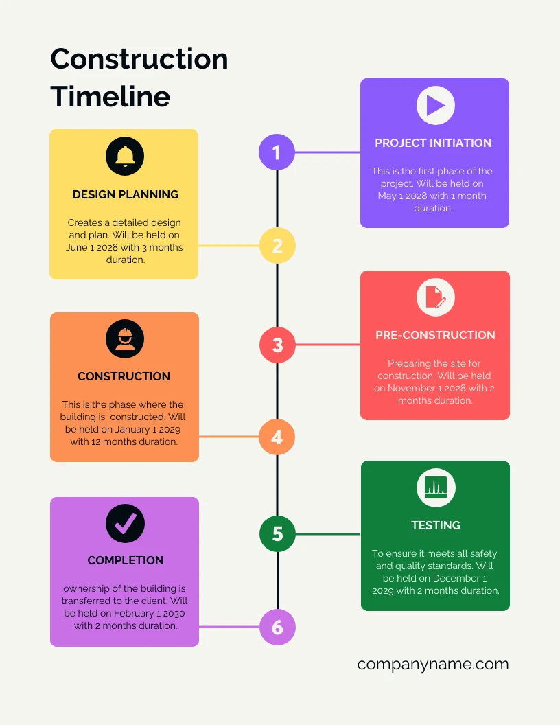 Colourful Professional Construction Timeline Template Venngage