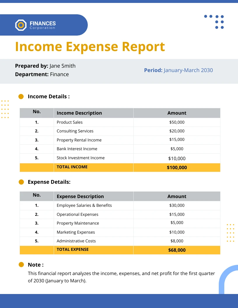 Income Expense Report Template - Venngage