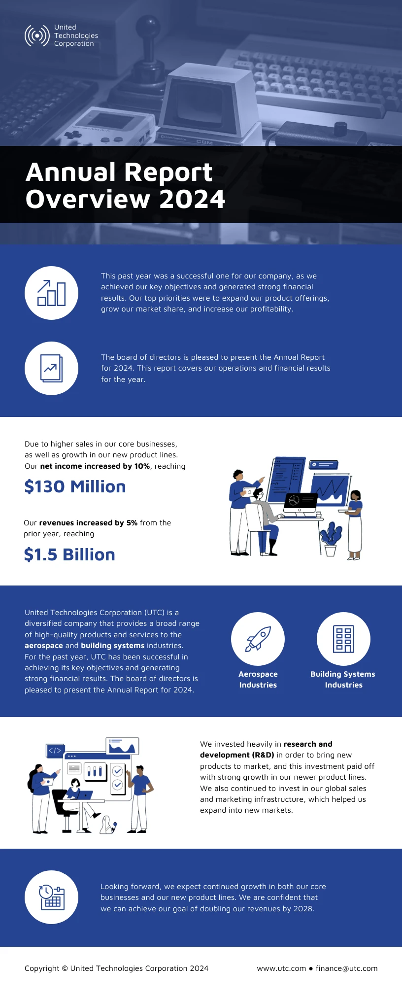 Annual Report Infographic Template Venngage