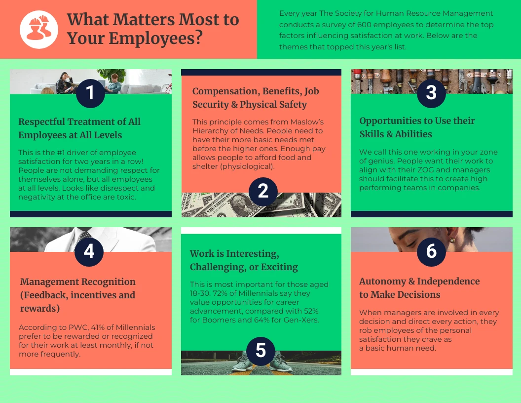 Emerald Burnt Sienna Employee Matters Infographic Template - Venngage