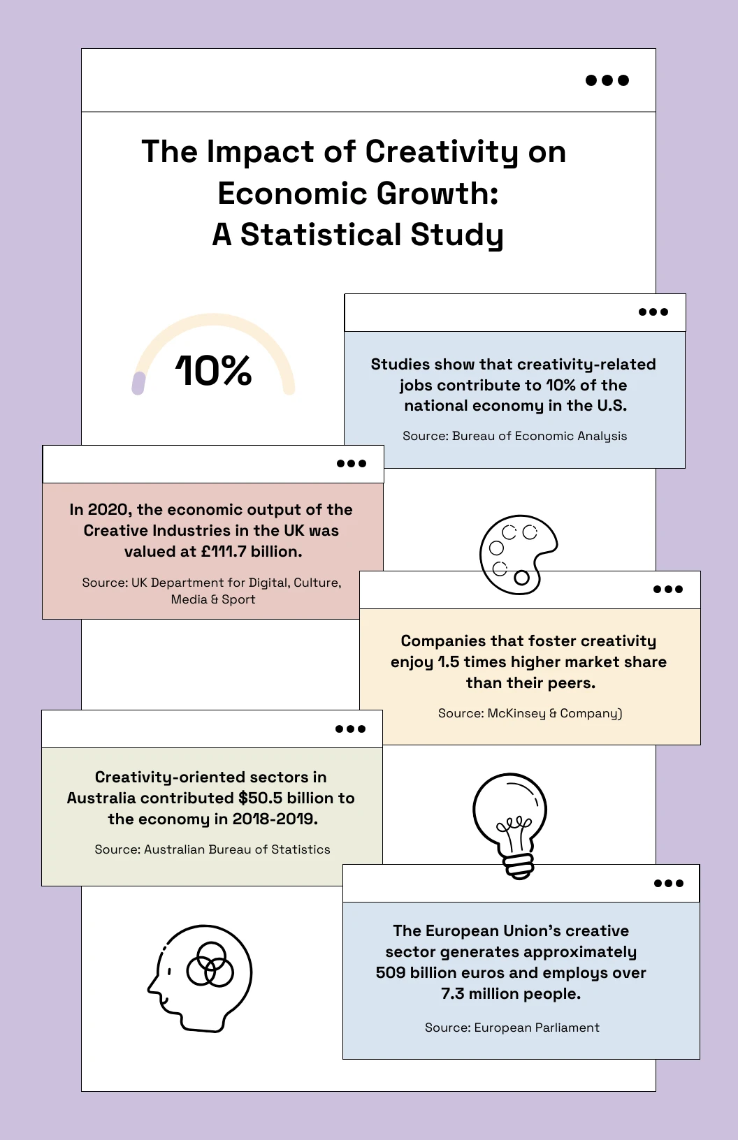 Pastel Colorful Creative Infographic Template Venngage