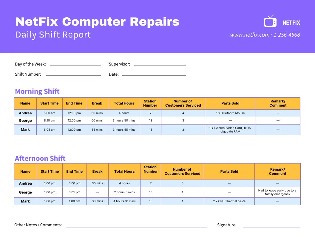 Shift Report Template - Venngage