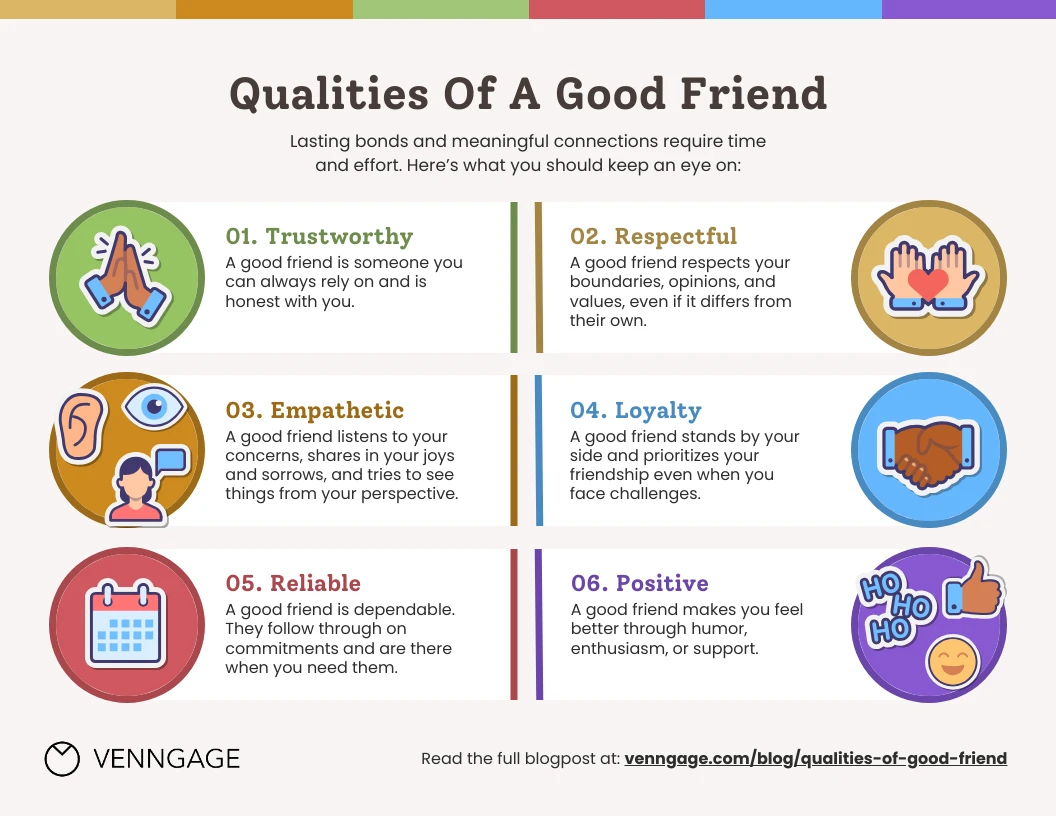 Qualities Of A Good Friend Infographic Template Venngage