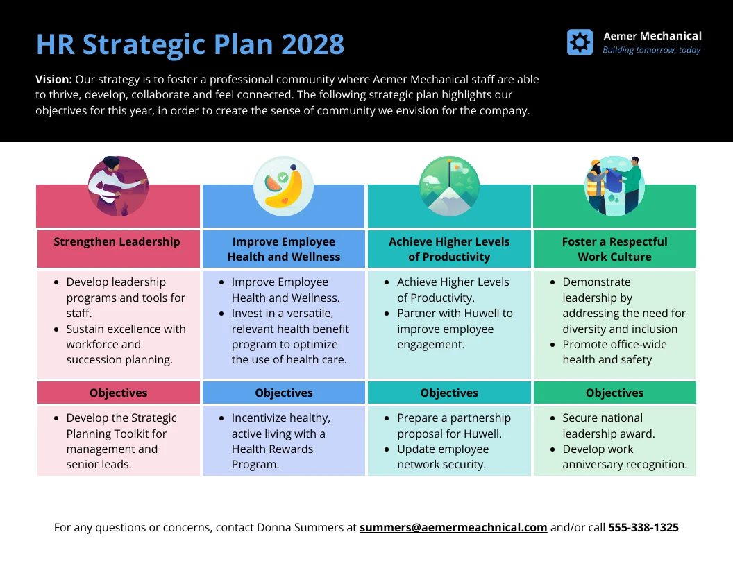 Hr Strategic Plan Template Venngage 