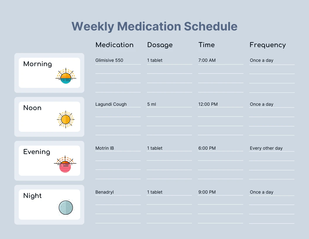 Medication Schedule Template Venngage