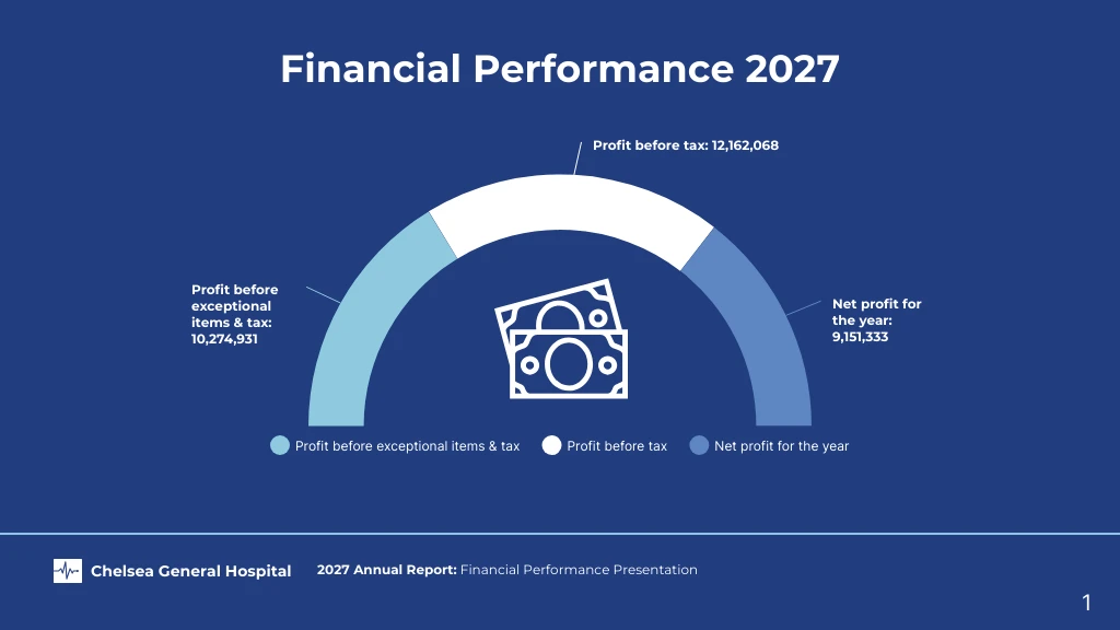 pie-chart-powerpoint-presentation-template-venngage