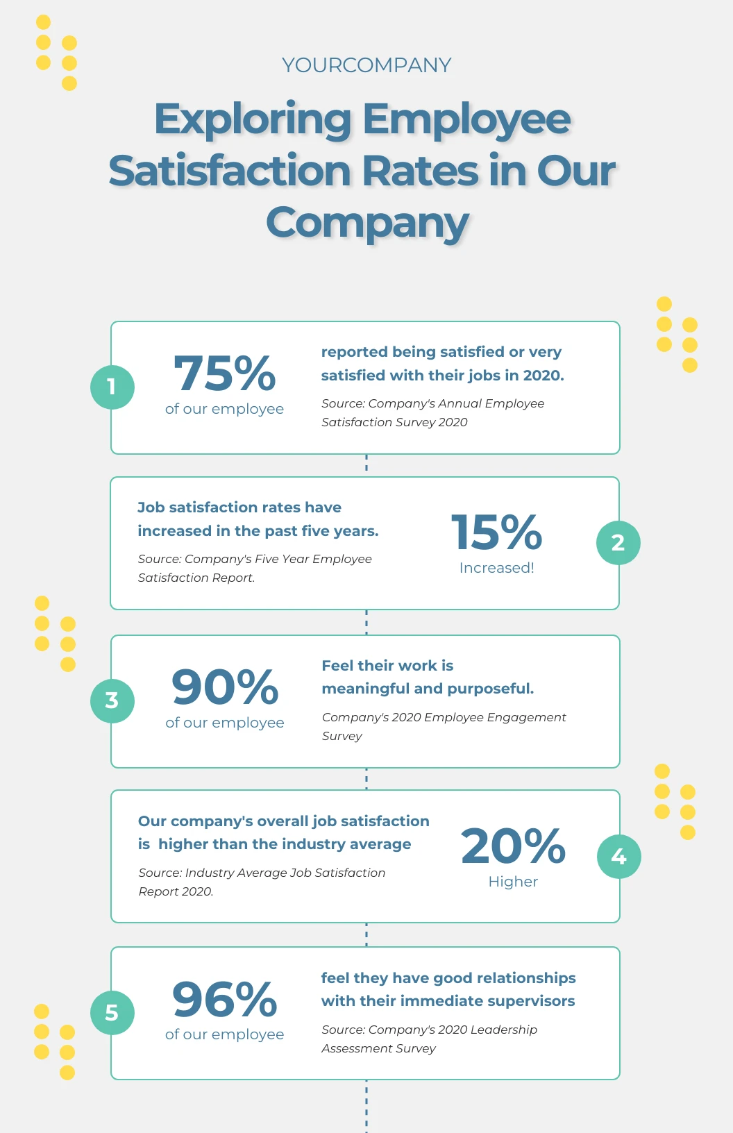 Simple Green And White Company Tab Infographic - Venngage