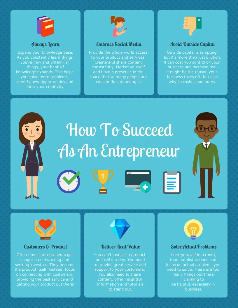 Entrepreneur Success Infographic Template - Venngage