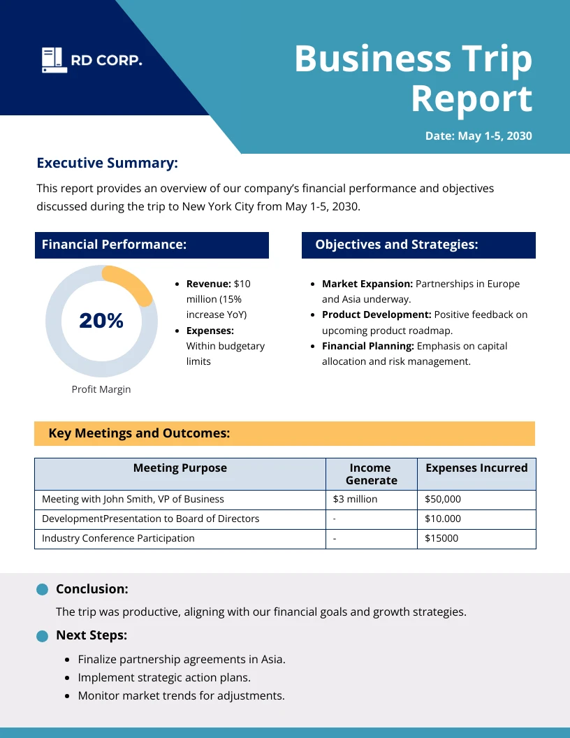 Business Trip Report Template - Venngage