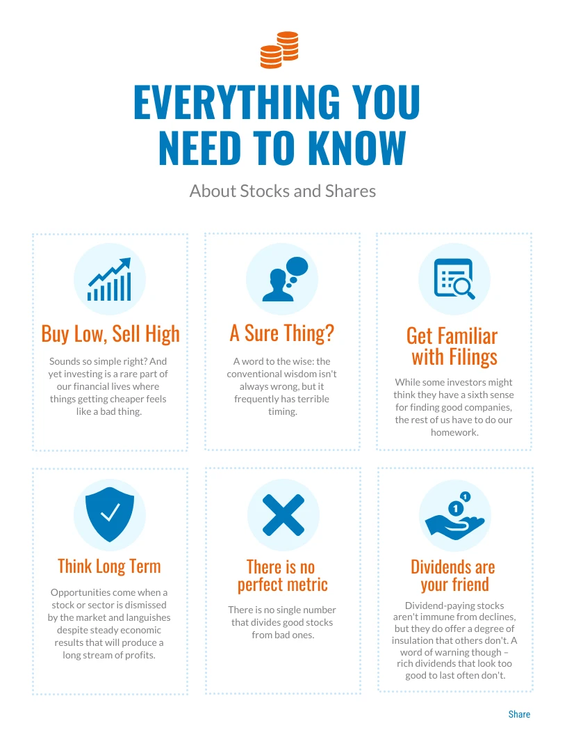 Simple Stocks and Shares Informational Infographic Template Venngage
