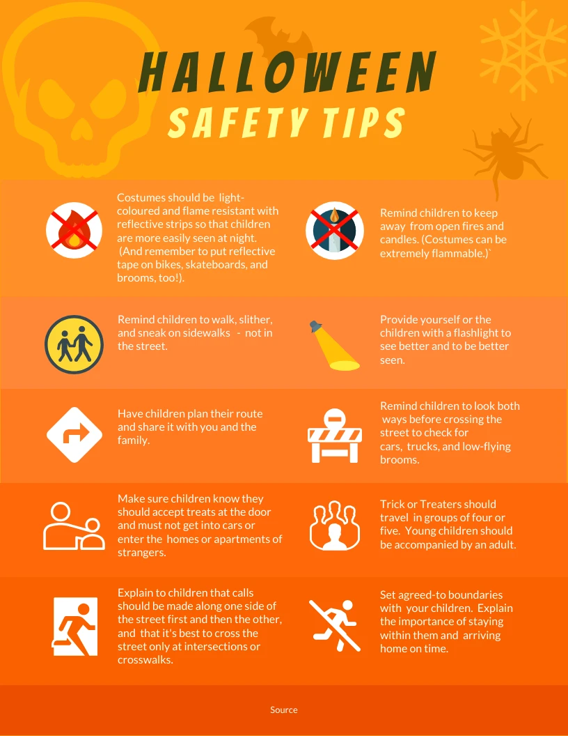 12 Halloween Safety Tips Infographic Template - Venngage